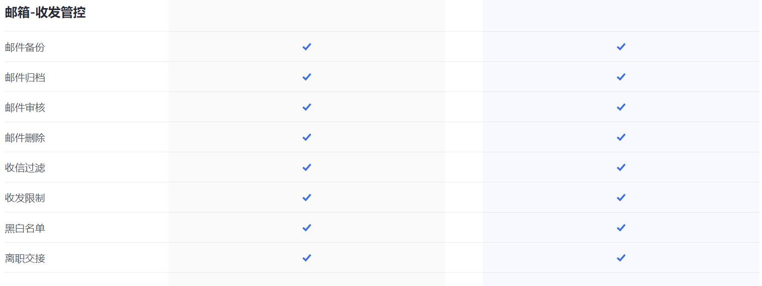 网易灵犀版企业邮箱新增功能解析
