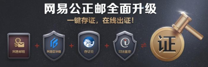 网易公正邮图例说明