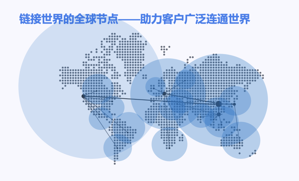 网易企业邮箱海外邮件收发解决示例图01
