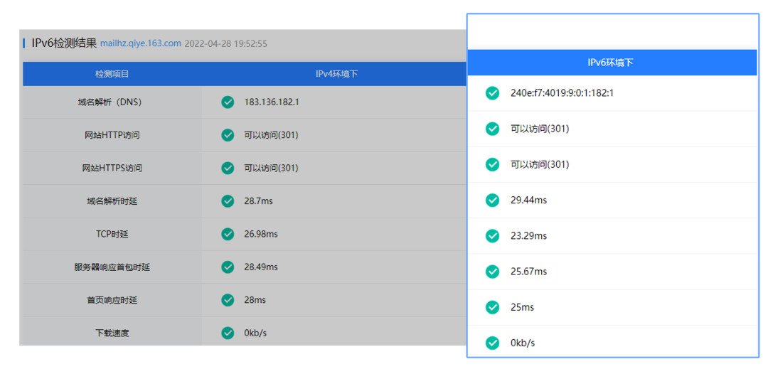 ipv6示例图2
