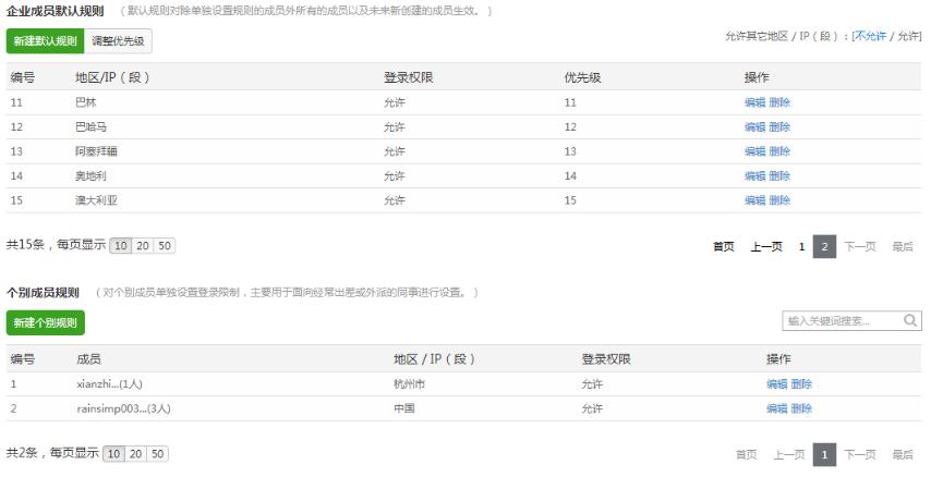 网易企业邮箱ip管理示例图片