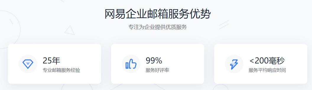 网易企业邮箱服务优势示例图片