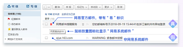 虚假邮件01