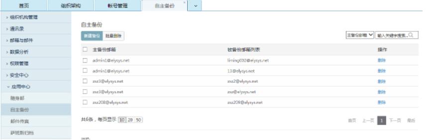网易企业邮箱邮件备份