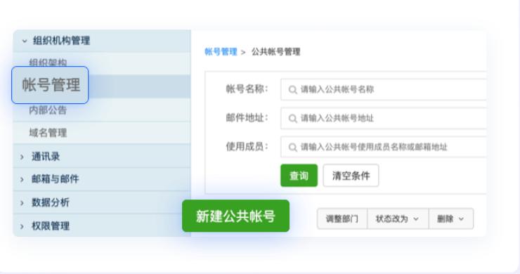 网易企业邮箱邮件管控示例图片02