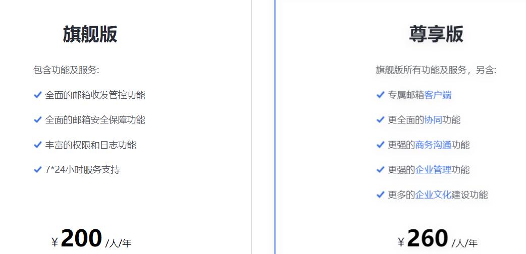 旗舰版和尊享版价格对比