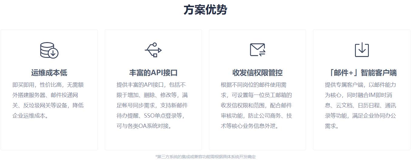 网易企业邮箱方案优势